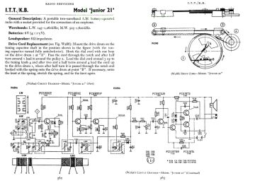 KB_ITT-Junior 21-1974.RTV.Radio preview